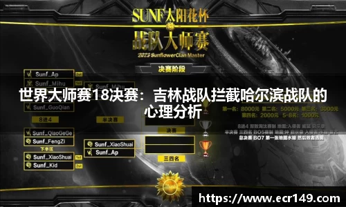 世界大师赛18决赛：吉林战队拦截哈尔滨战队的心理分析