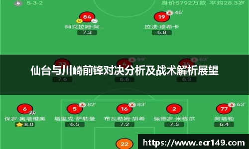 仙台与川崎前锋对决分析及战术解析展望