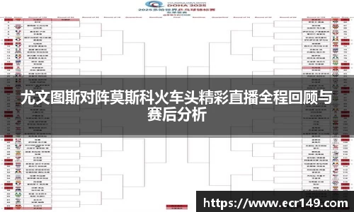 尤文图斯对阵莫斯科火车头精彩直播全程回顾与赛后分析