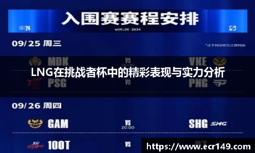 LNG在挑战者杯中的精彩表现与实力分析